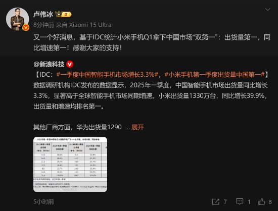 小米卢伟冰：小米手机Q1拿下中国市场“双第一”