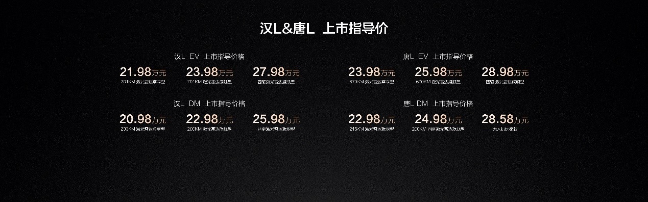 年轻人的第一台旗舰轿车，比亚迪汉L以划时代技术重塑20-30万级轿车标杆