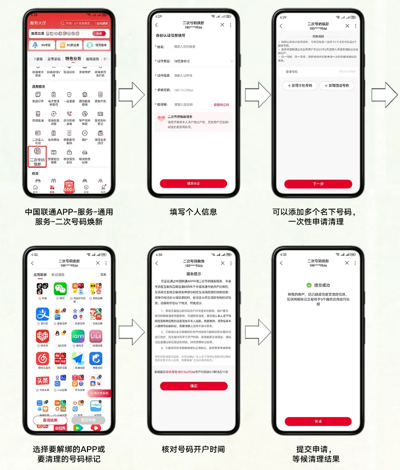 中国联通升级“二次号码焕新”服务，一键解决历史遗留绑定账号