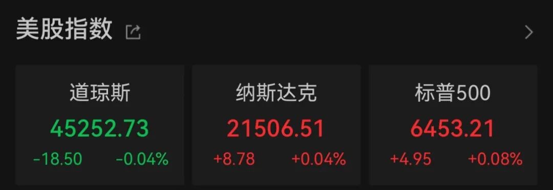 重要数据不及预期！美联储9月降息概率提升